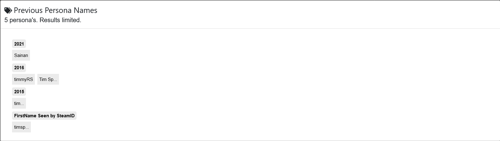 Tim Speckhals partial previous Steam names.